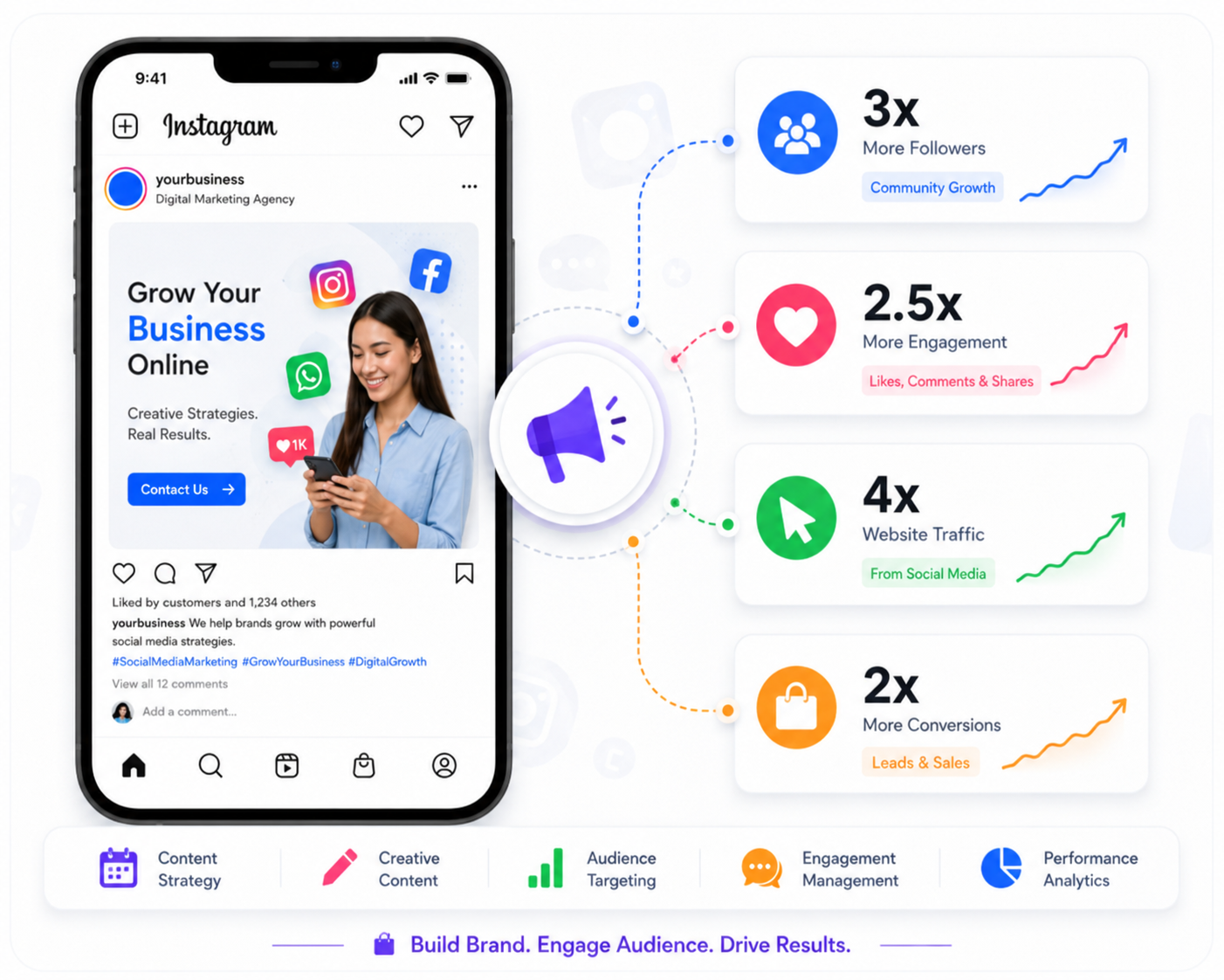 Social Media Marketing illustration